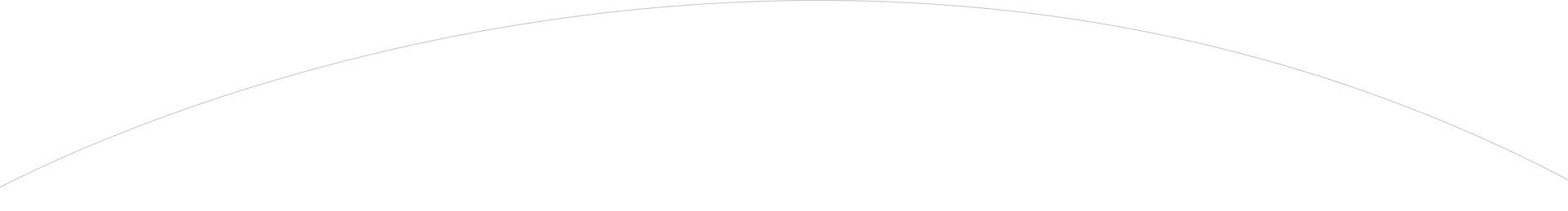 Timeline